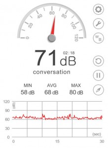 Starbucks Glendale Heights Noise Level